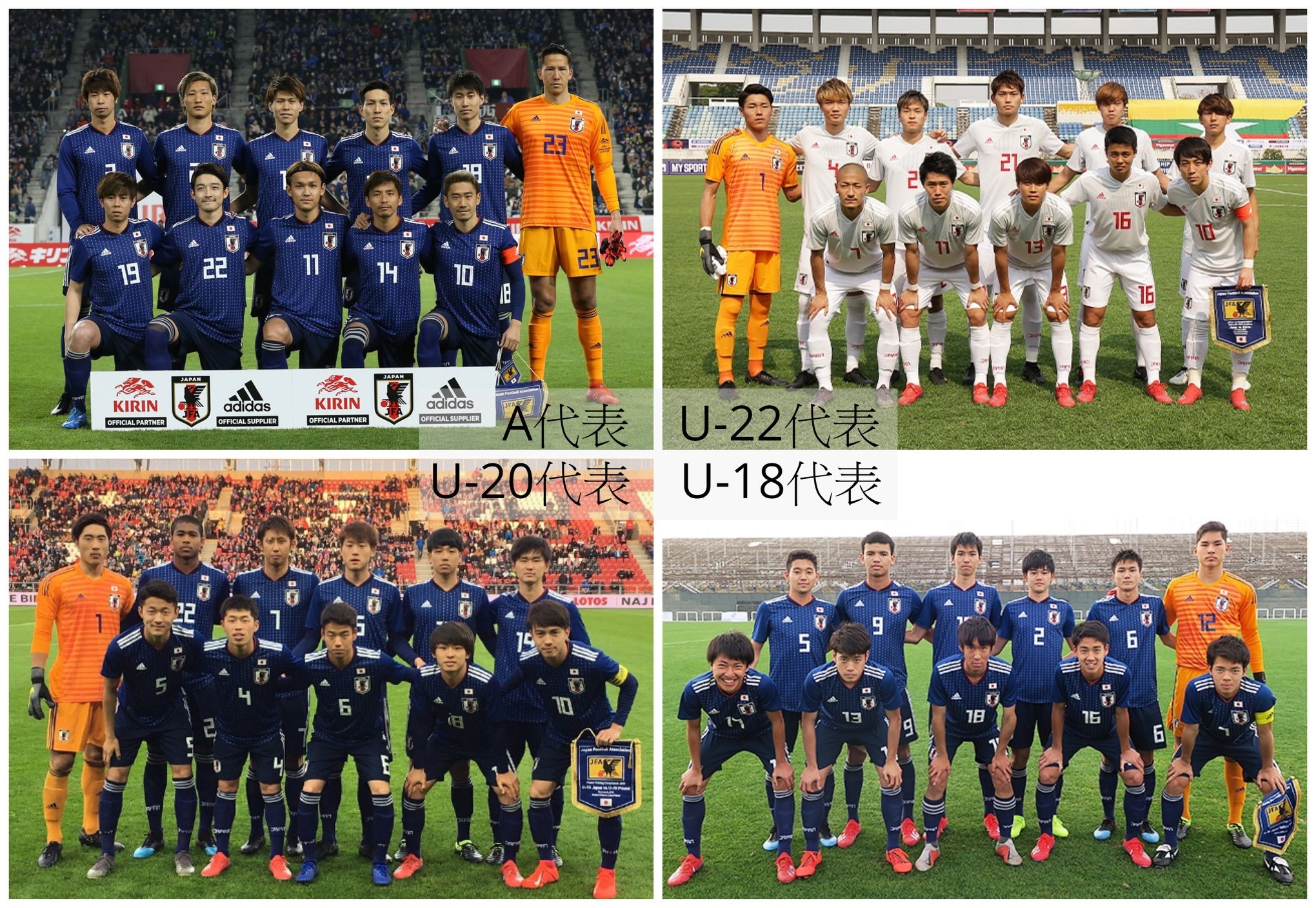 日本各級足球代表隊一周比賽總結 日本體育情報 Sportsyeah 體嘢
